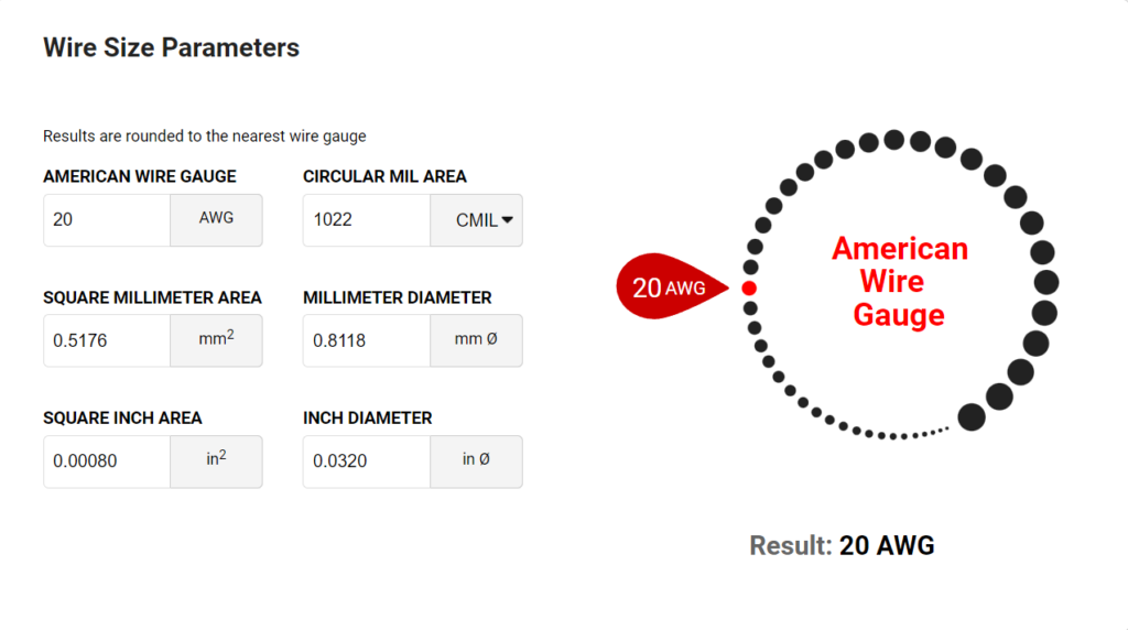 Wire size parameters